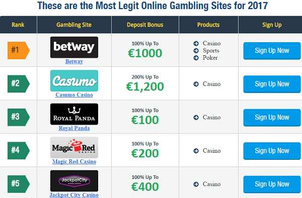 Good Gambling Sites